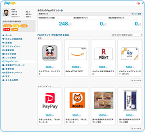 Pepポイント